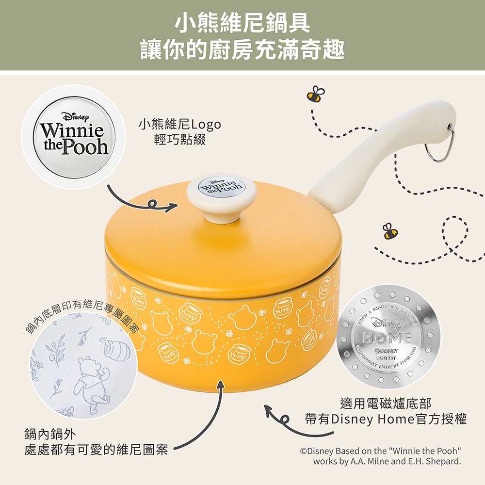 15176_MEY_MDI_18cm 1.9L Saucepan_Product Gallery_Editable