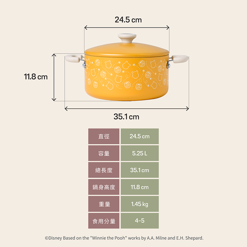 15177_MEY_MDI_24cm 5.2L Stockpot_Product Gallery_Editable